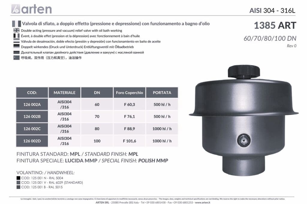 Arten - aggiornamento schede tecniche accessori