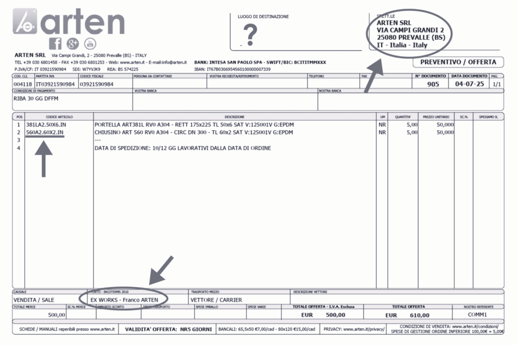 Arten - stainless steel processing